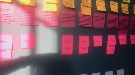 Example Journey Mapping Session using Post-its